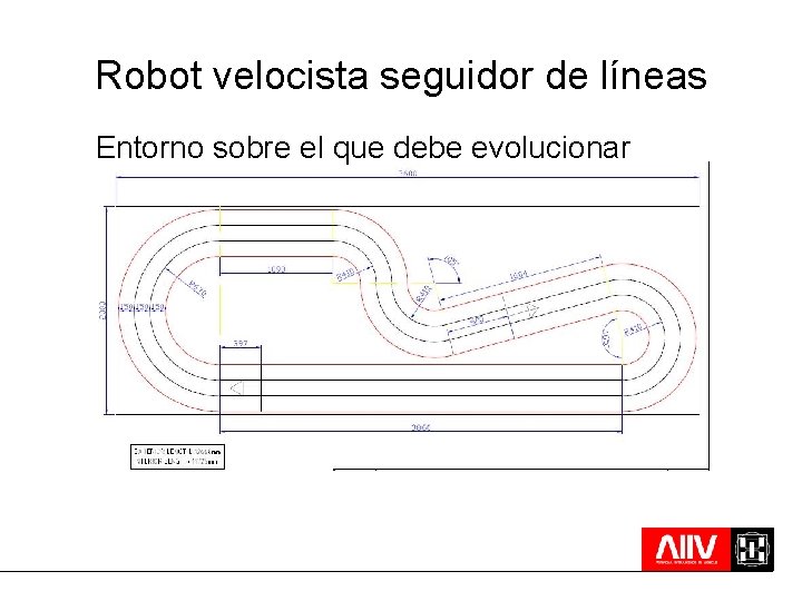 Robot velocista seguidor de líneas Entorno sobre el que debe evolucionar 