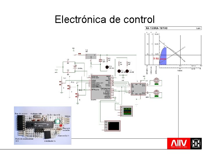 Electrónica de control 