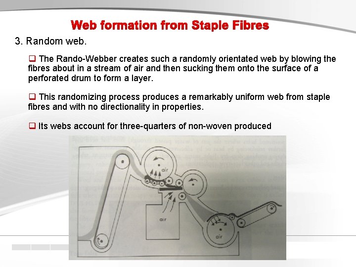 Web formation from Staple Fibres 3. Random web. q The Rando-Webber creates such a