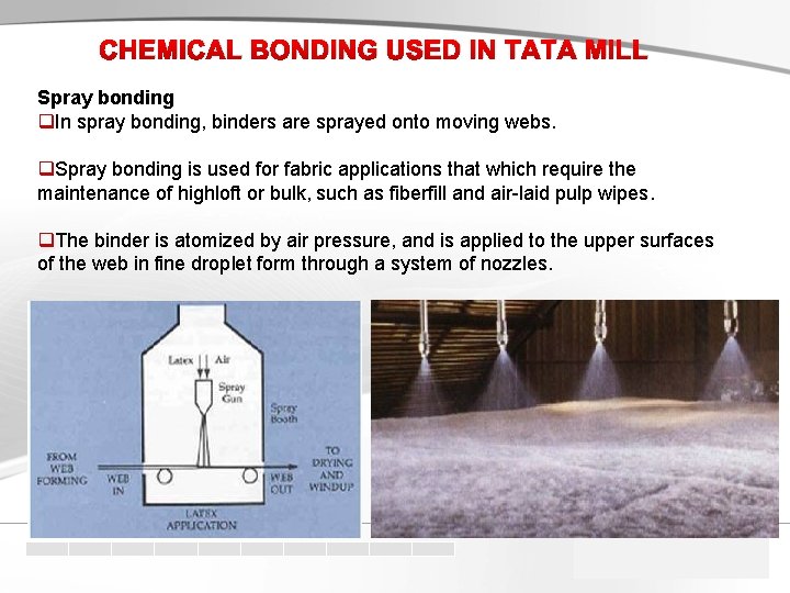 CHEMICAL BONDING USED IN TATA MILL Spray bonding q. In spray bonding, binders are
