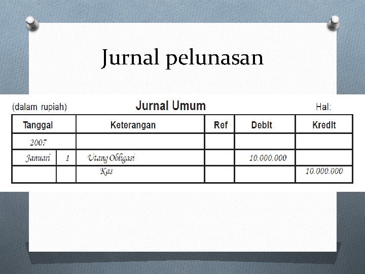 Jurnal pelunasan 