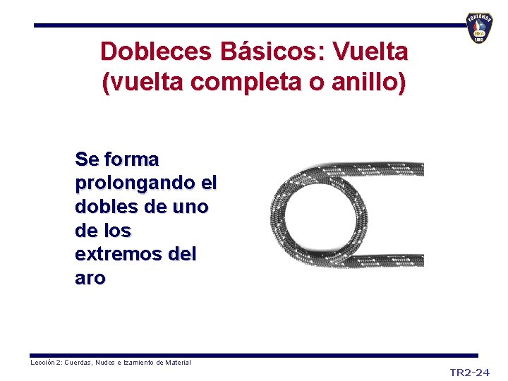 Dobleces Básicos: Vuelta (vuelta completa o anillo) Se forma prolongando el dobles de uno