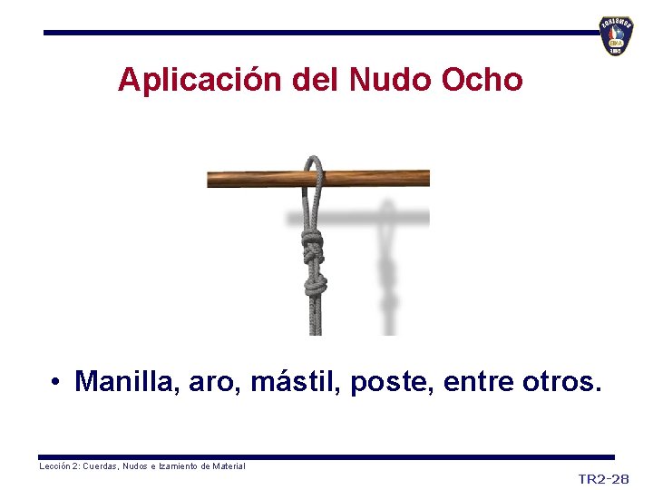 Aplicación del Nudo Ocho • Manilla, aro, mástil, poste, entre otros. Lección 2: Cuerdas,