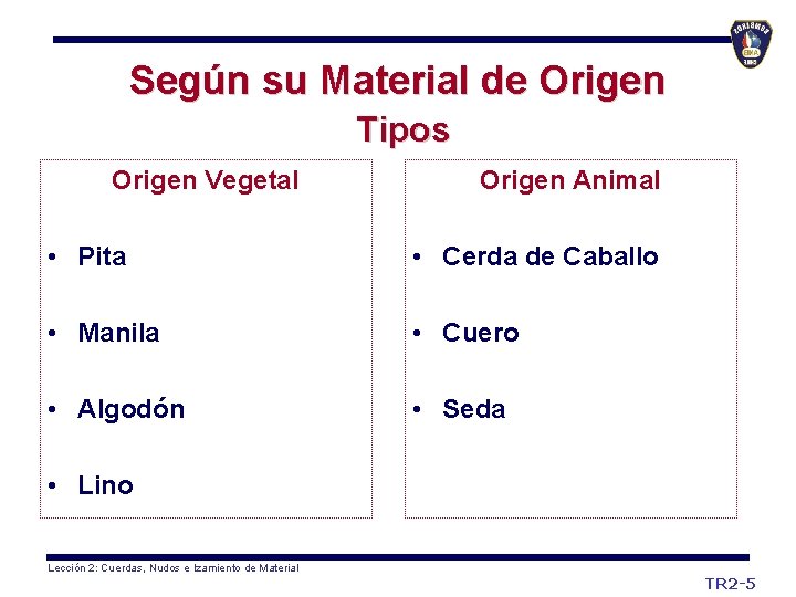 Según su Material de Origen Tipos Origen Vegetal Origen Animal • Pita • Cerda