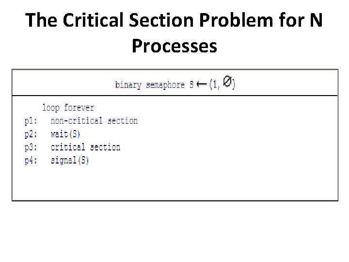 The Critical Section Problem for N Processes 