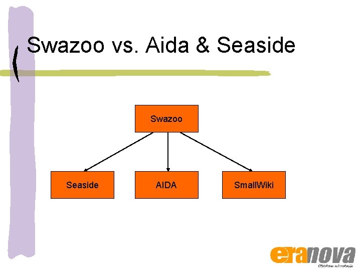 Swazoo vs. Aida & Seaside Swazoo Seaside AIDA Small. Wiki 