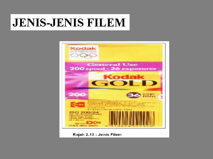 JENIS-JENIS FILEM 