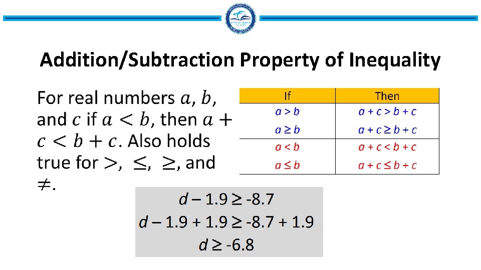 Addition/Subtraction Property of Inequality • 