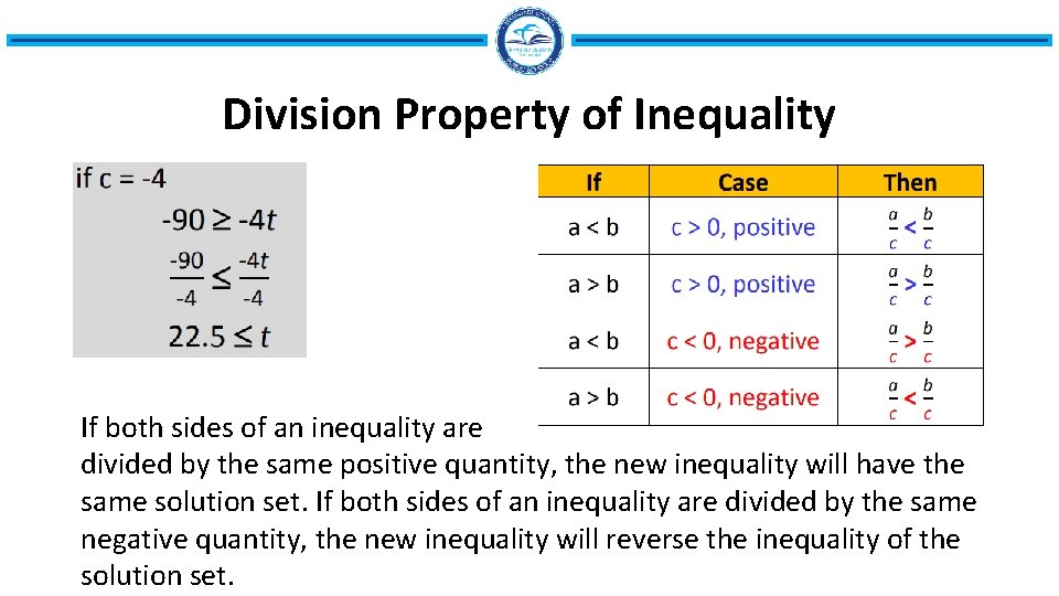 Division Property of Inequality If both sides of an inequality are divided by the