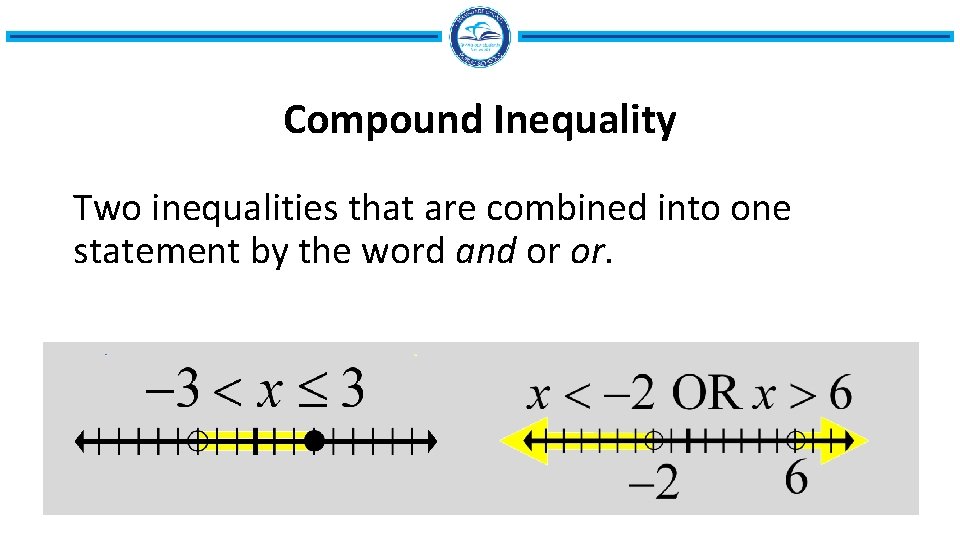 Compound Inequality Two inequalities that are combined into one statement by the word and
