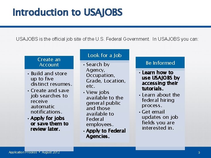 Introduction to USAJOBS is the official job site of the U. S. Federal Government.