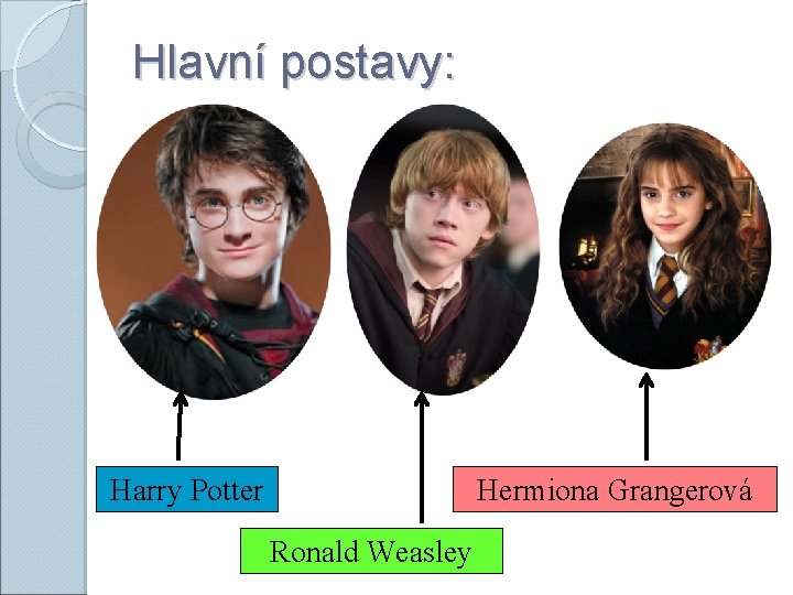 Hlavní postavy: Harry Potter Hermiona Grangerová Ronald Weasley 
