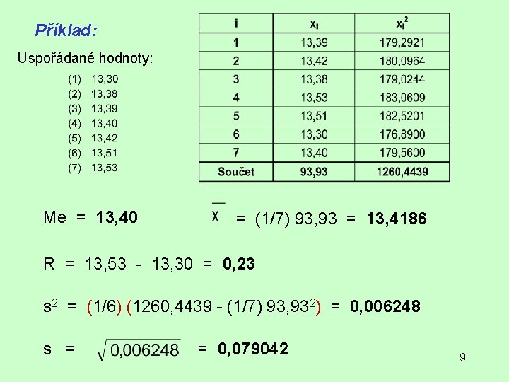 Příklad: Uspořádané hodnoty: Me = 13, 40 = (1/7) 93, 93 = 13, 4186