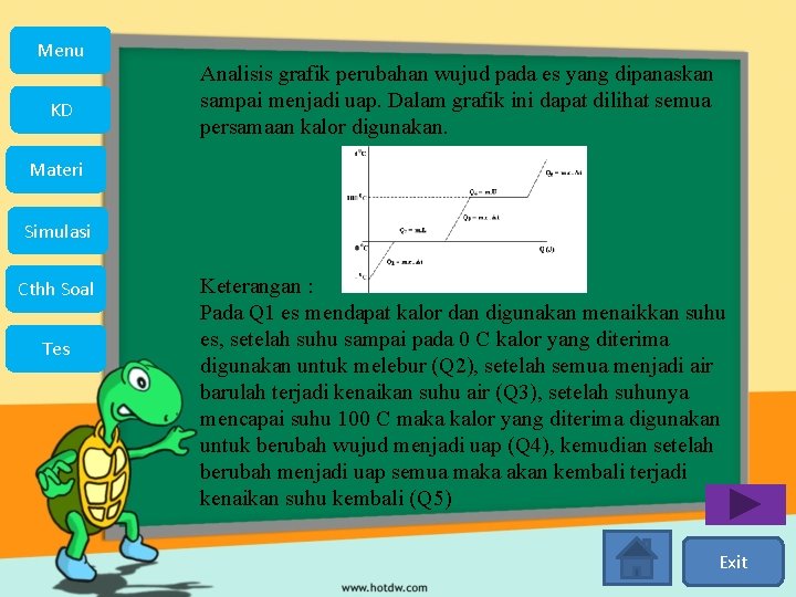 Menu KD Analisis grafik perubahan wujud pada es yang dipanaskan sampai menjadi uap. Dalam