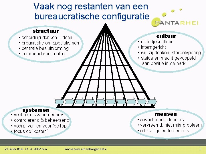 Vaak nog restanten van een bureaucratische configuratie structuur • scheiding denken – doen • Vaak nog restanten van een bureaucratische configuratie structuur • scheiding denken – doen •
