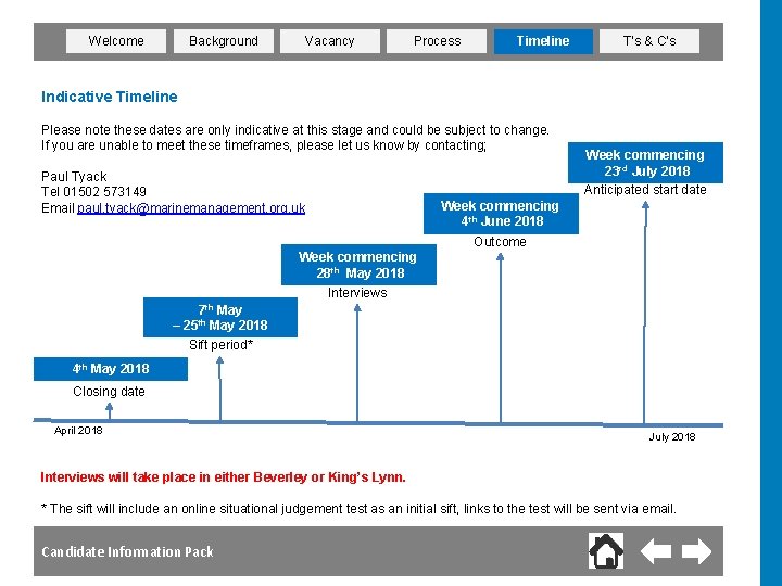 Welcome Background Vacancy Process Timeline T’s & C’s Indicative Timeline Please note these dates