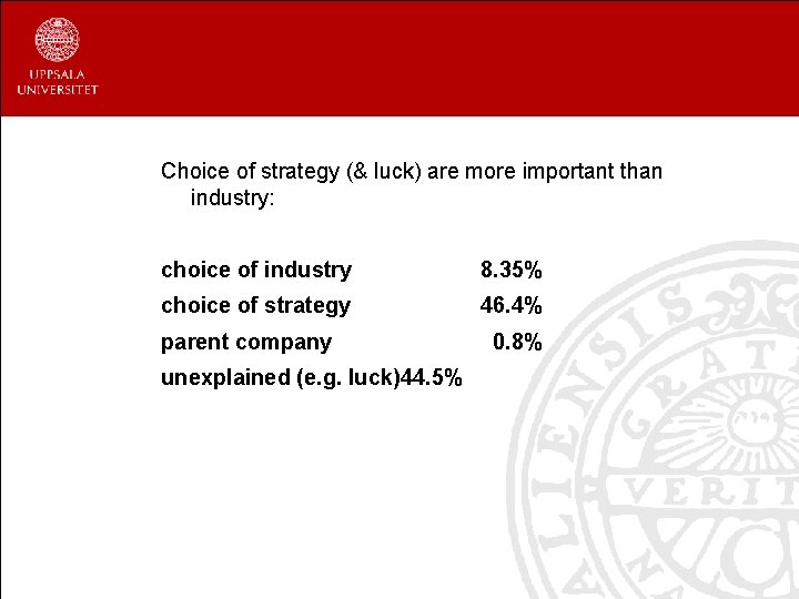 Choice of strategy (& luck) are more important than industry: choice of industry 8.
