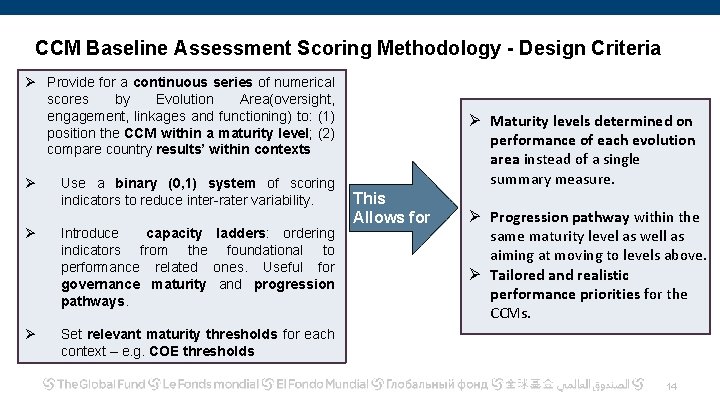 CCM Baseline Assessment Scoring Methodology - Design Criteria Ø Provide for a continuous series
