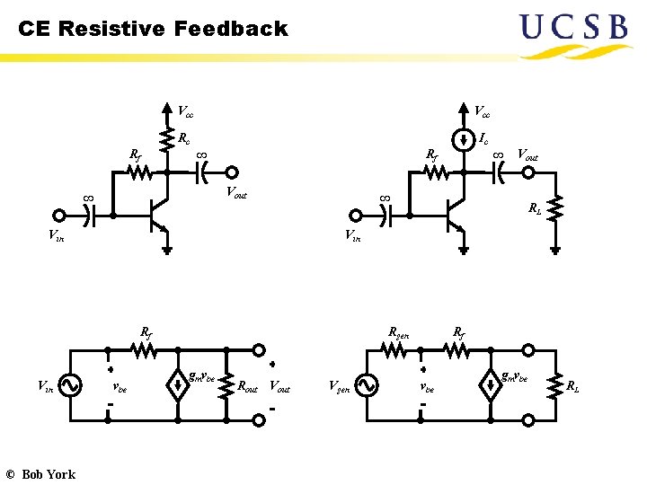 CE Resistive Feedback Rf Vcc Rc Ic Rf ∞ Vout ∞ ∞ Vin ©