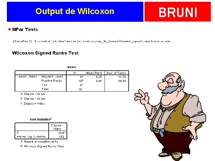Output de Wilcoxon BRUNI 