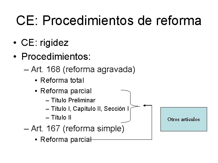 CE: Procedimientos de reforma • CE: rigidez • Procedimientos: – Art. 168 (reforma agravada) CE: Procedimientos de reforma • CE: rigidez • Procedimientos: – Art. 168 (reforma agravada)
