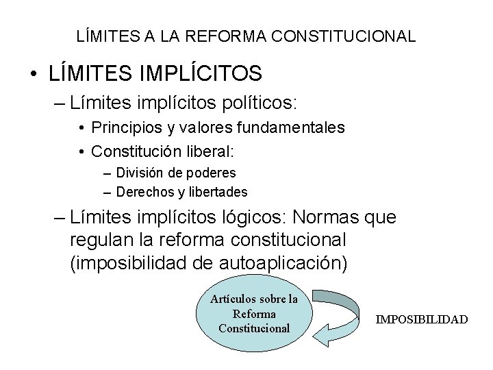 LÍMITES A LA REFORMA CONSTITUCIONAL • LÍMITES IMPLÍCITOS – Límites implícitos políticos: • Principios LÍMITES A LA REFORMA CONSTITUCIONAL • LÍMITES IMPLÍCITOS – Límites implícitos políticos: • Principios