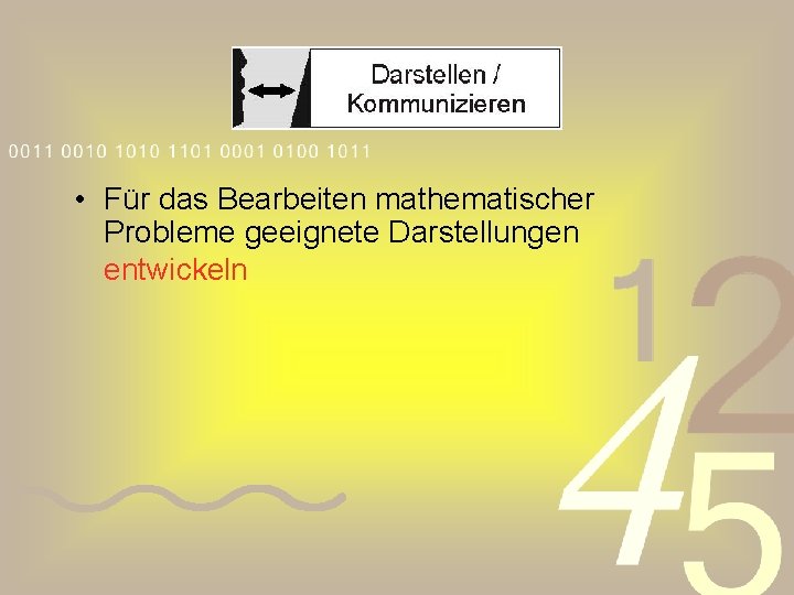  • Für das Bearbeiten mathematischer Probleme geeignete Darstellungen entwickeln 