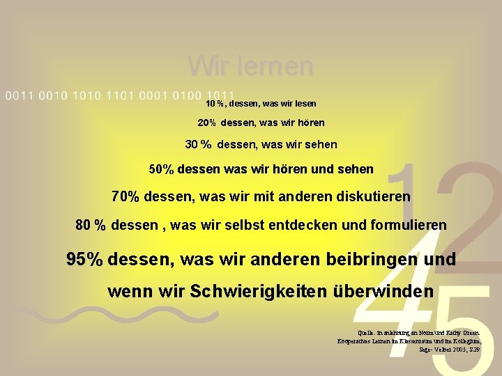 Wir lernen 10 %, dessen, was wir lesen 20% dessen, was wir hören 30