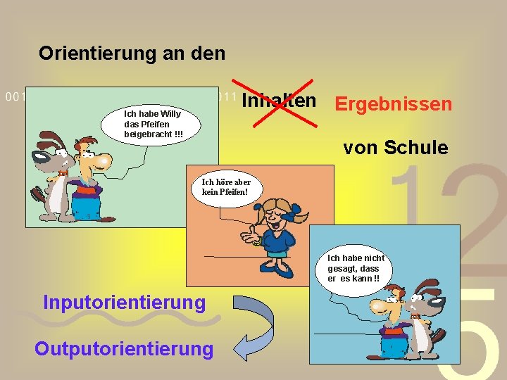 Orientierung an den Inhalten Ergebnissen Ich habe Willy das Pfeifen beigebracht !!! von Schule