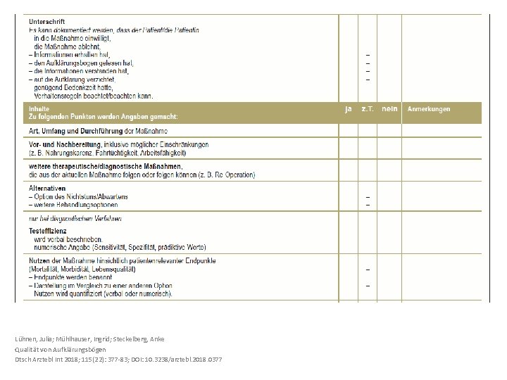 Lühnen, Julia; Mühlhauser, Ingrid; Steckelberg, Anke Qualität von Aufklärungsbögen Dtsch Arztebl Int 2018; 115(22):