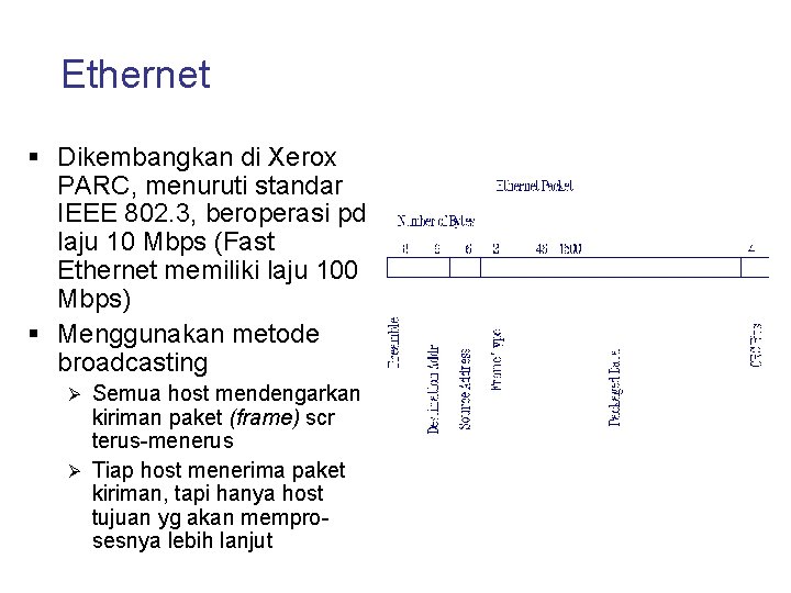 Ethernet § Dikembangkan di Xerox PARC, menuruti standar IEEE 802. 3, beroperasi pd laju