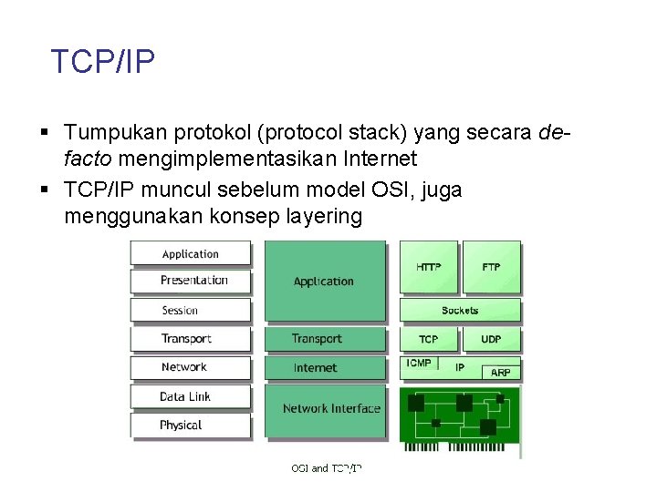 TCP/IP § Tumpukan protokol (protocol stack) yang secara defacto mengimplementasikan Internet § TCP/IP muncul