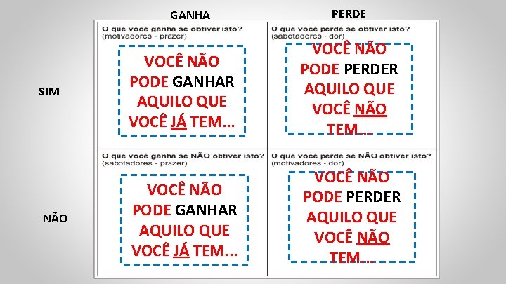GANHA SIM NÃO PERDE VOCÊ NÃO PODE GANHAR AQUILO QUE VOCÊ JÁ TEM. .