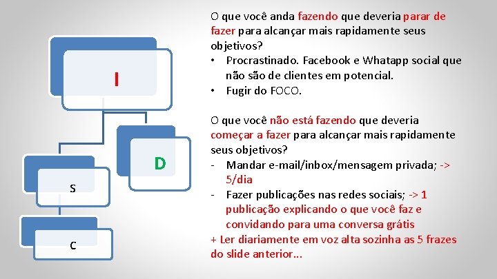 O que você anda fazendo que deveria parar de fazer para alcançar mais rapidamente