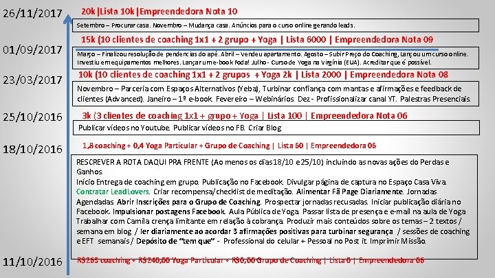 26/11/2017 20 k|Lista 10 k|Empreendedora Nota 10 Setembro – Procurar casa. Novembro – Mudança