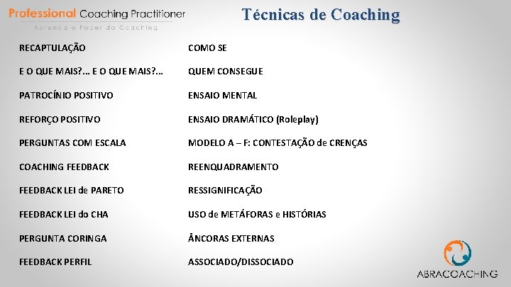 Técnicas de Coaching RECAPTULAÇÃO COMO SE E O QUE MAIS? . . . QUEM