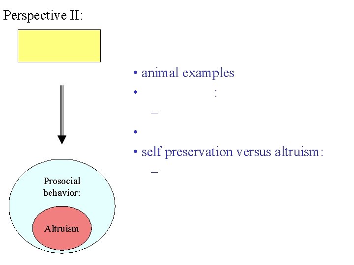 Perspective II: Prosocial behavior: Altruism • animal examples • : – • • self