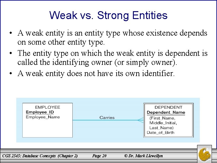 Weak vs. Strong Entities • A weak entity is an entity type whose existence