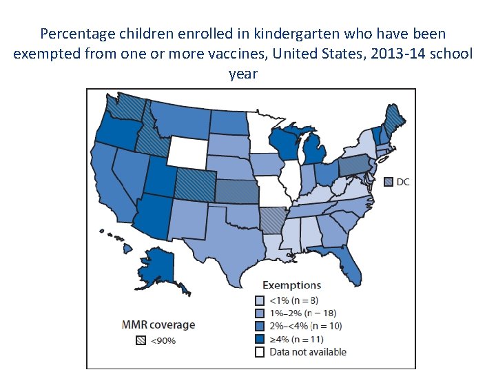 Percentage children enrolled in kindergarten who have been exempted from one or more vaccines,