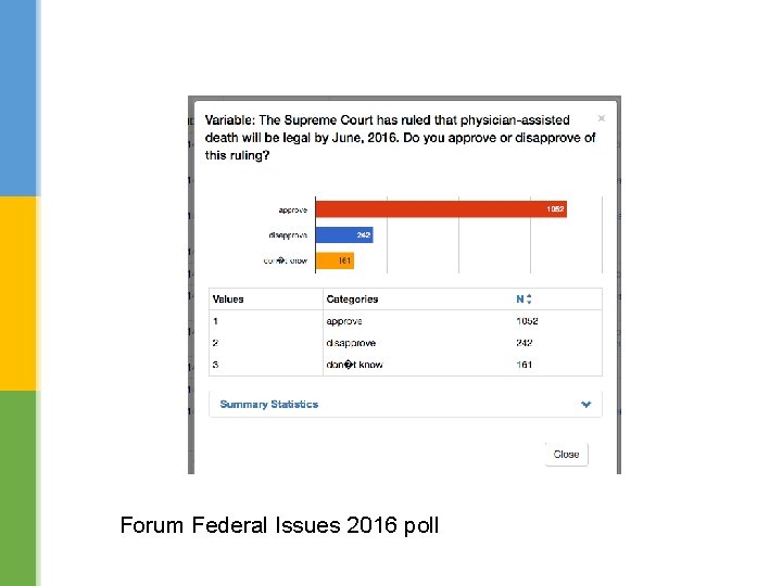 Forum Federal Issues 2016 poll 