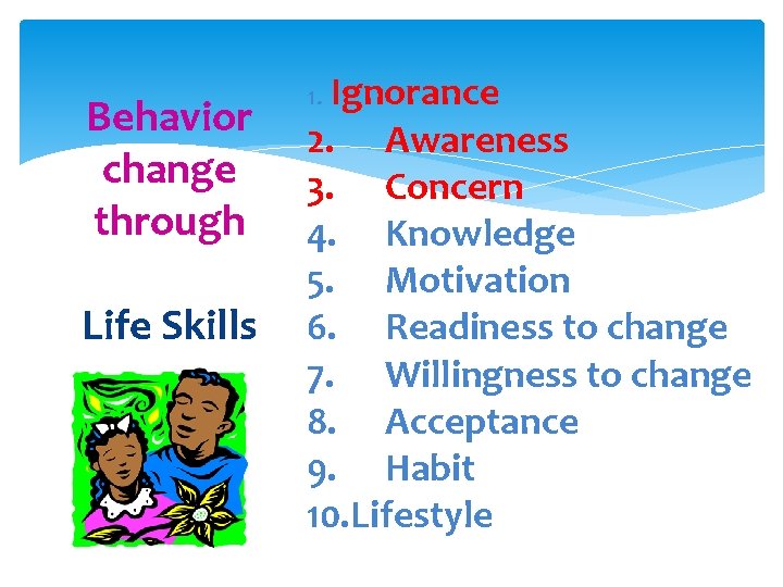 Behavior change through Life Skills Ignorance 2. Awareness 3. Concern 4. Knowledge 5. Motivation