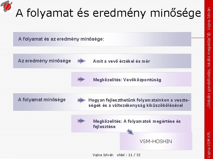A folyamat és az eredmény minősége: Az eredmény minősége Amit a vevő érzékel és