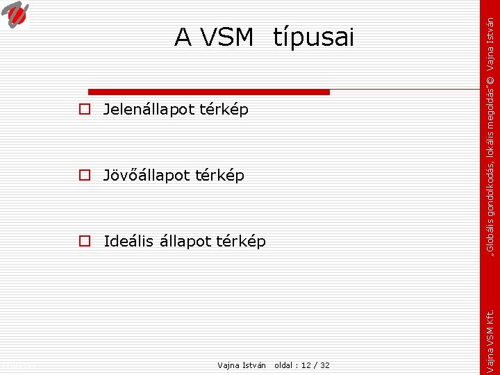 o Jelenállapot térkép o Jövőállapot térkép o Ideális állapot térkép Fejezet: Vajna István oldal