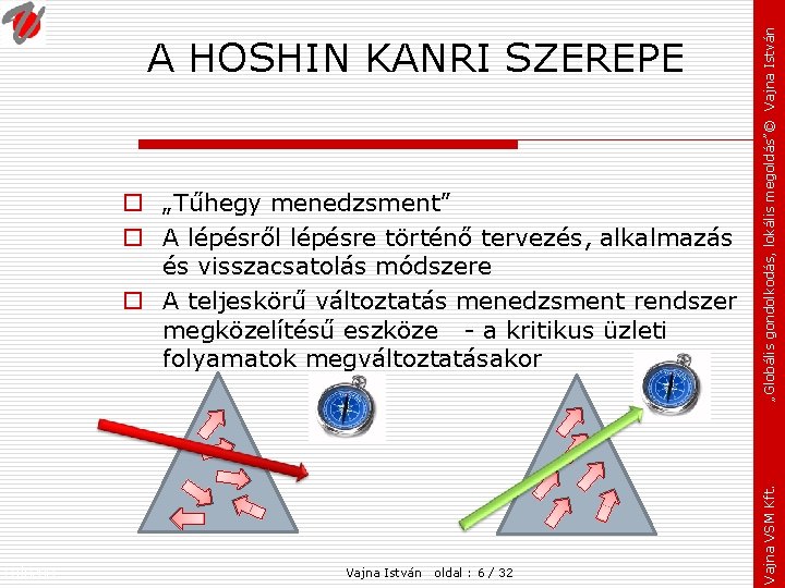 o „Tűhegy menedzsment” o A lépésről lépésre történő tervezés, alkalmazás és visszacsatolás módszere o