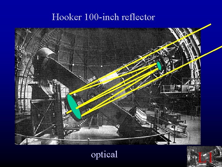 Hooker 100 -inch reflector optical L 1 