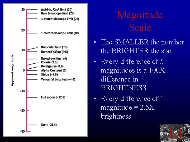 Magnitude Scale • The SMALLER the number the BRIGHTER the star! • Every difference