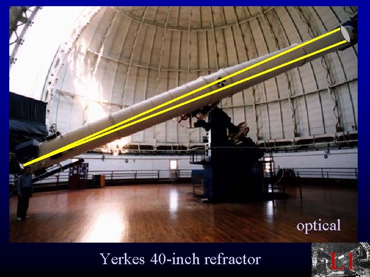 optical Yerkes 40 -inch refractor L 1 