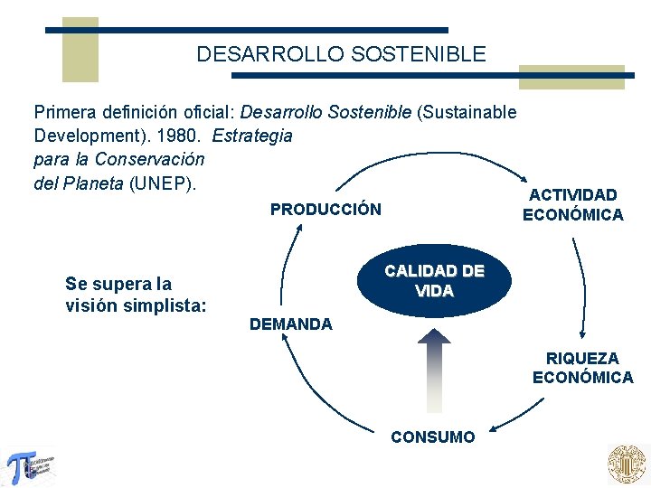 DESARROLLO SOSTENIBLE Primera definición oficial: Desarrollo Sostenible (Sustainable Development). 1980. Estrategia para la Conservación