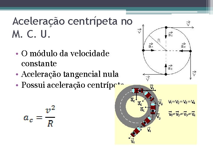 Aceleração centrípeta no M. C. U. • O módulo da velocidade constante • Aceleração