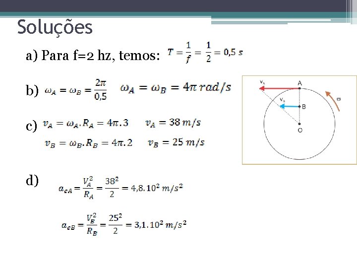 Soluções a) Para f=2 hz, temos: b) c) d) 